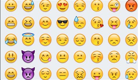 How Often Do You Use Emojis