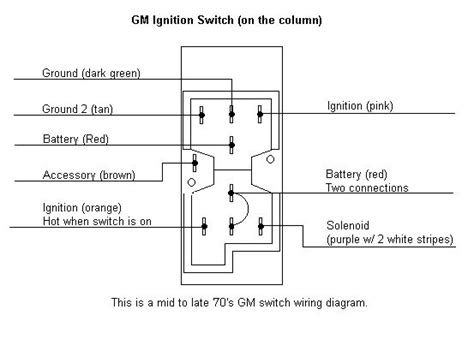 We did not find results for: Do you know if ignition switches on most 1970-80s chevy trucks are wired the same? Switch looks ...
