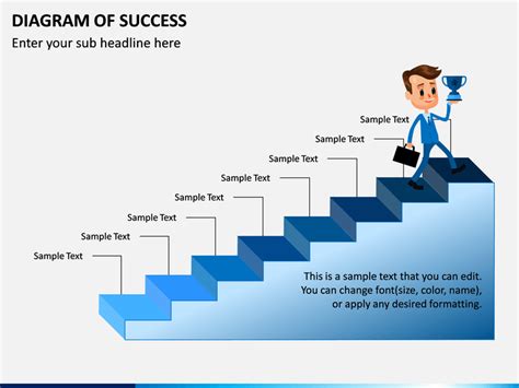 Diagram Of Success Powerpoint Template Ppt Slides