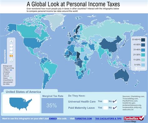 Personal income tax in malaysia is implacable to all eligible individuals. 42 best images about Infographics - Money on Pinterest ...