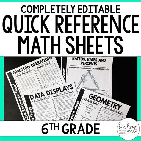 6th Grade Math Quick Reference Sheets Store Lindsay Perro