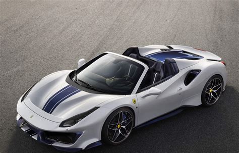 The 10 Most Expensive Ferrari Cars In The World 2021