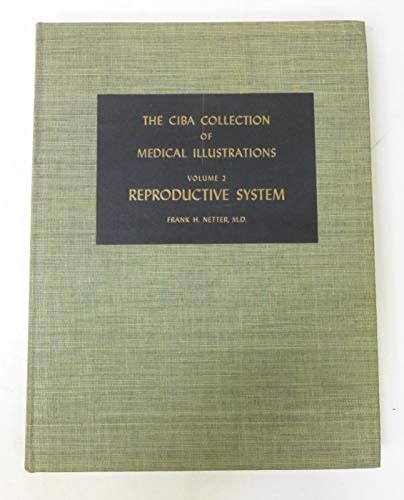 The Netter Collection Of Medical Illustrations Vol 2 Reproductive