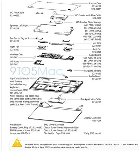 Macbook Pro 13 Parts Diagram