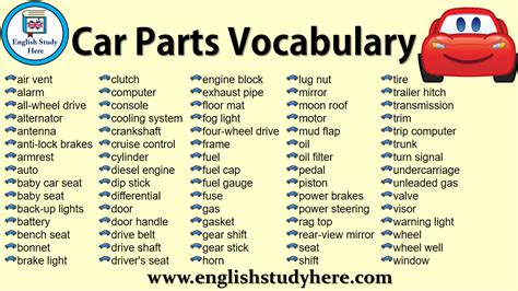 Translate from english to malay. Car Parts Vocabulary - English Study Here