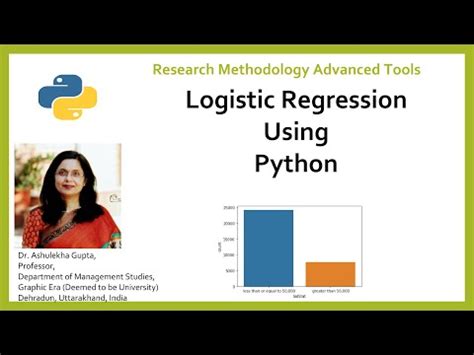 Logistic Regression Using Python Logistic Regression Python Barplot