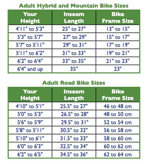 Bmx Bike Frame Size Chart