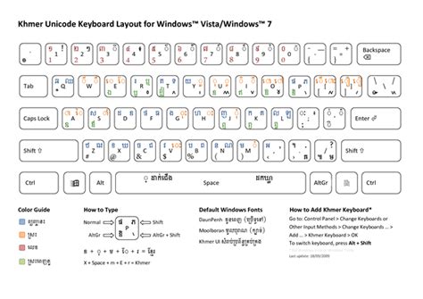 Khmer Unicode Keyboard Layout For Mac Hopdekool