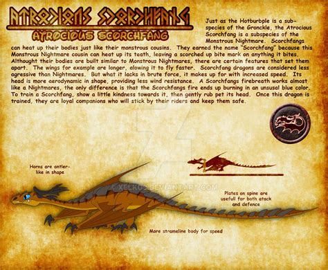 Atrocious Scorchfang Dragon By Xelku9 On Deviantart