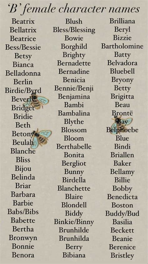 Pin On Names For Original Characters