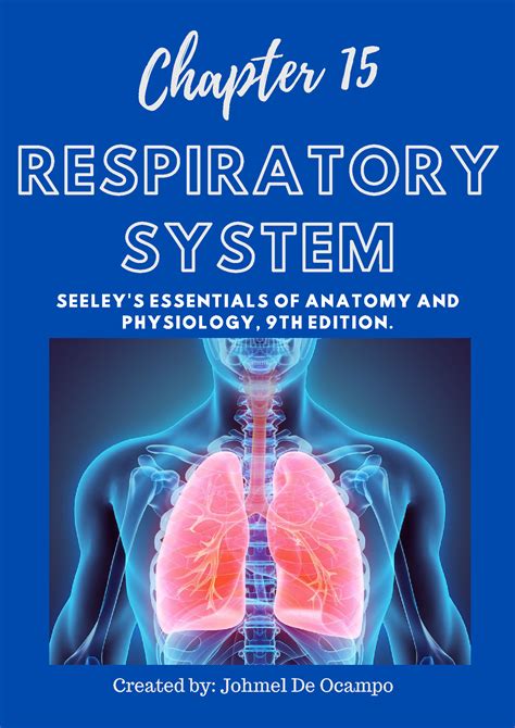 Anatomy Physiology Chapter 15 Respiratory System Nursing Note
