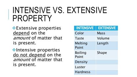 Unit 2 Lesson 21 Properties Of Matter Part One