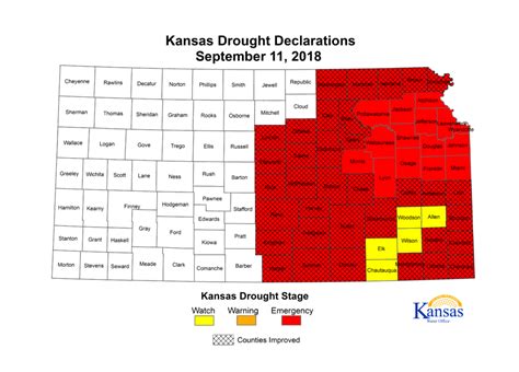 Governor Updates Drought Declarations In Kansas Counties Fort Scott Biz