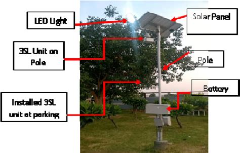 The solar panels charge a rechargeable battery, which powers a fluorescent or led lamp during the night. Smart solar LED streetlight installation at ST parking area | Download Scientific Diagram