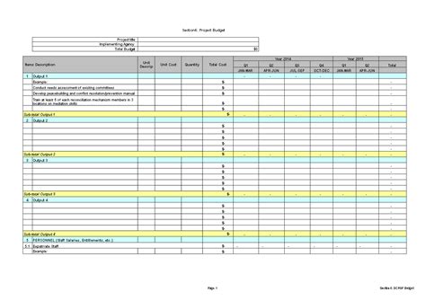 免费 Project Budget Excel 样本文件在 allbusinesstemplates