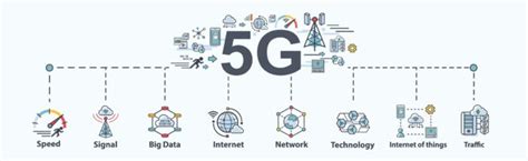 What Business Opportunities Can 5g Open Up Across Sectors Turing