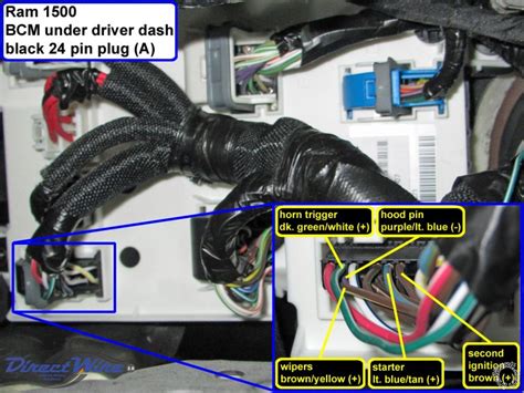 Car Horn Wiring Diagram