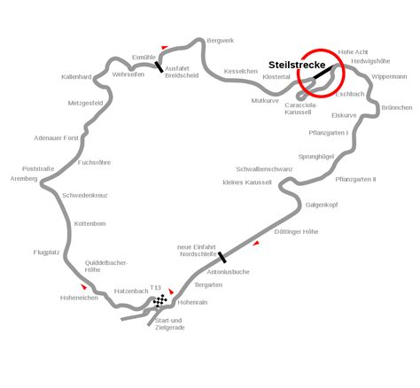 Official twitter account of the nürburgring. Steilstrecke Nordschleife - Wikipedia
