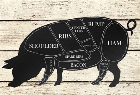 Pork loin chops get a huge boost in moisture. Pork Brine Recipe | Recipe in 2020 | Pork brine recipe, Brine recipe, Brine