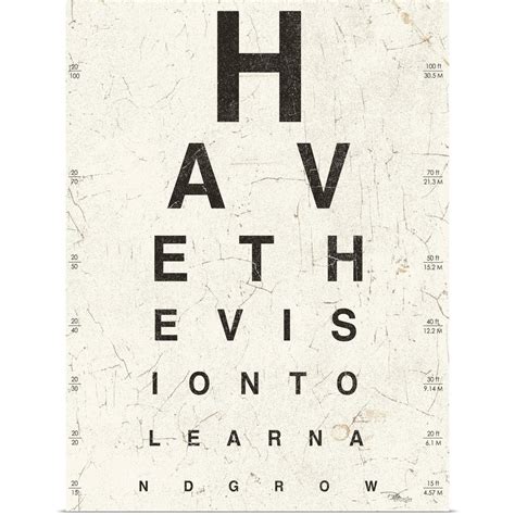Eye Chart Ii Poster Art Print Inspirational Home Decor Ebay