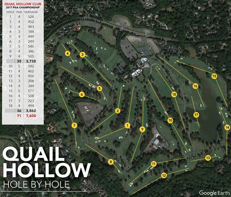 Pga Championship A Hole By Hole Look At Quail Hollow