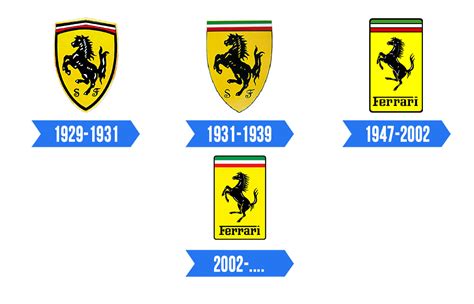 Ferrari Logo Significado História E Png