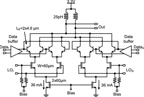 Schematic Of The Qpsk Modulator Download Scientific Diagram