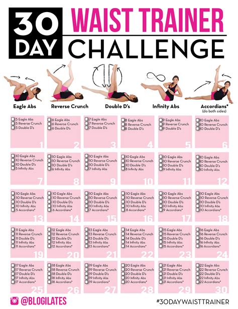 30 Day Waist Trainer Challenge
