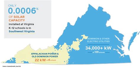 Appalachian Power Company Power For The People Va