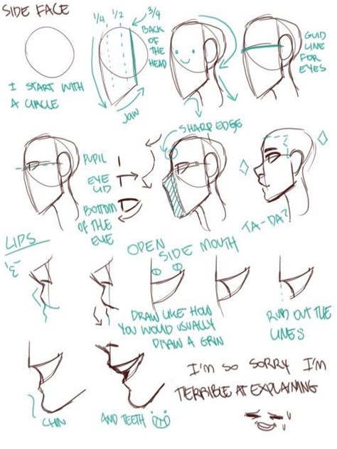 How To Make A Good Oc Character Body Portion Wattpad