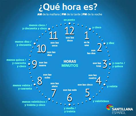Español Universal Las Horas