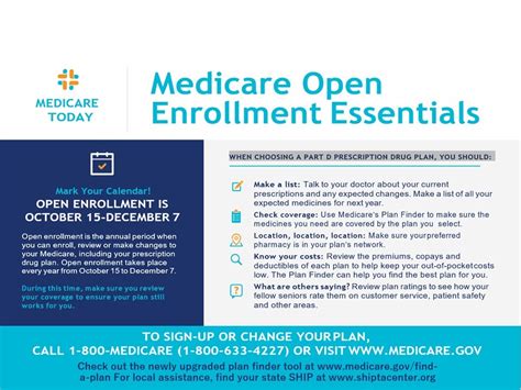 When Is Open Enrollment 2020 Medicare
