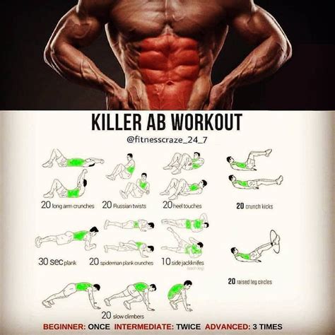 Killer Abs Workout Follow Gym Legends For More Exercise Tips Fitness Gym Bbg Body