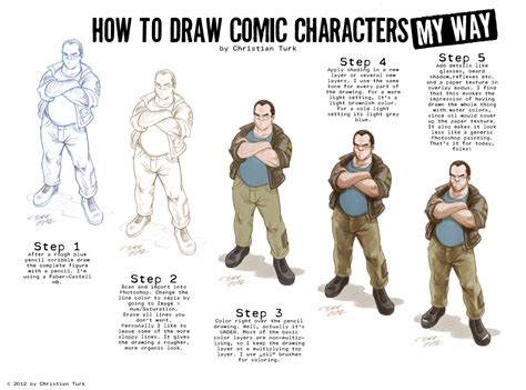 How To Draw Comic Book Style Characters