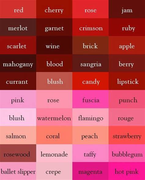 Shades Color Names Chart Color Palette Design Color Knowledge