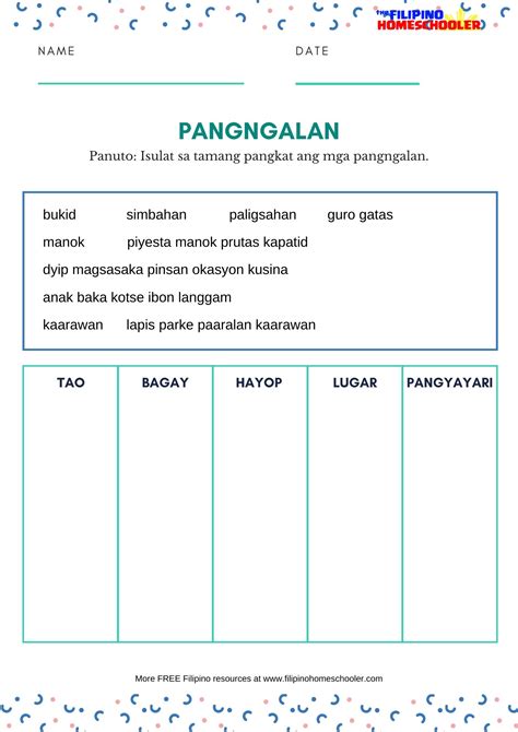 Uri Ng Pangngalan Worksheets Grade 1