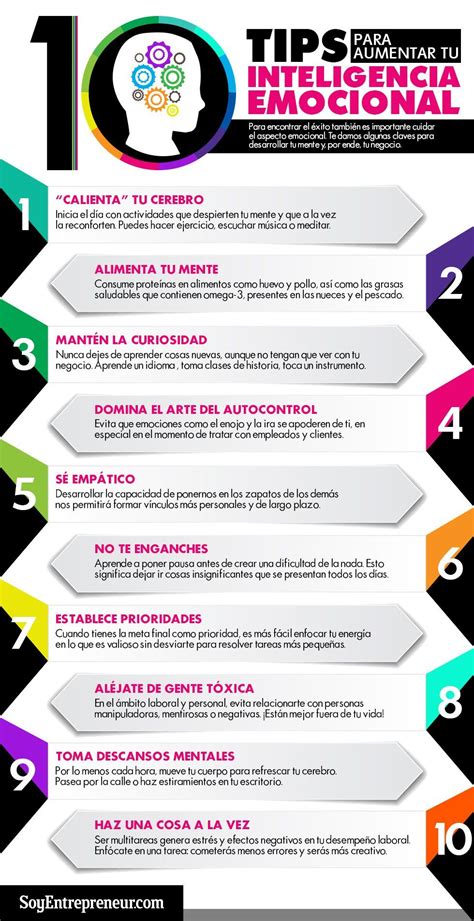 10 Consejos Para Aumentar Tu Inteligencia Emocional Infografia Images