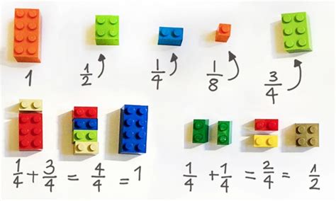 Lecţii şi Jocuri Pentru Copiii Din Clasa 0 Lecţii Matematică