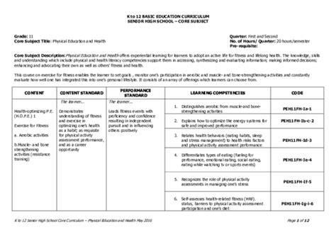 Pdf K To 12 Basic Education Curriculum Senior High School Core