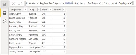 Uso De Tablas Calculadas En Power Bi Desktop Power Bi Microsoft Learn