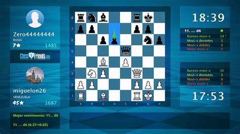 Chess Game Analysis Miguelon26 Zero44444444 1 0 By Chessfriends