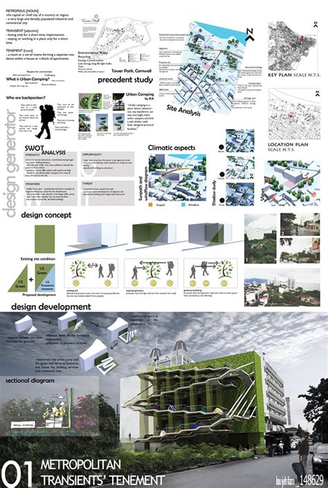 Tips Mendesain Panel Presentasi Desain Arsitektur ~ 1000 Inspirasi