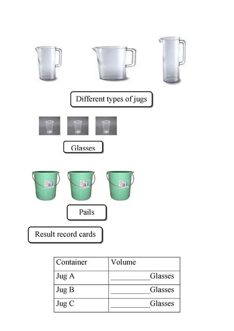 Volume Of Liquid Measurement Of Volume Of Liquid