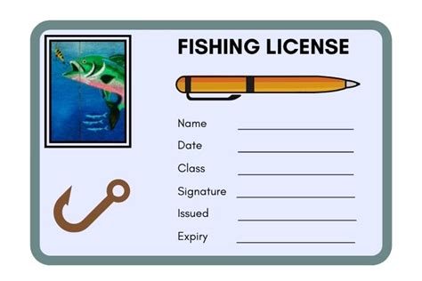 Do You Need A Fishing License Even For Catch And Release
