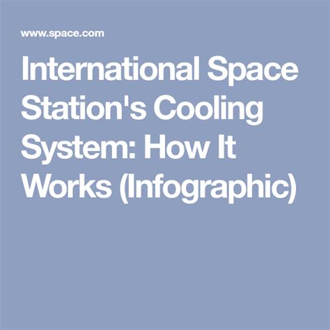 International Space Stations Cooling System How It Works Infographic