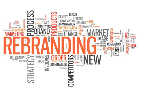 How To Successfully Rebrand Your Business Ning
