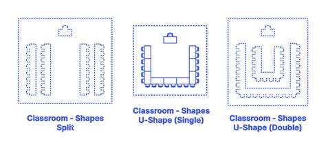 Classroom Shapes U Shape Single Dimensions And Drawings