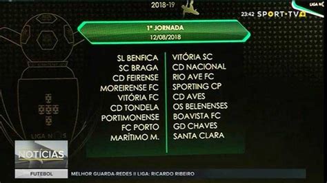 Resultados de liga portuguesa, resultados en directo, la clasificación de la liga, e información sobre todos los equipos de liga portuguesa: O calendário completo da Liga NOS 2018/19 - a segunda e ...