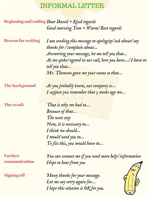 How To Write Informal Letters In English With Examples