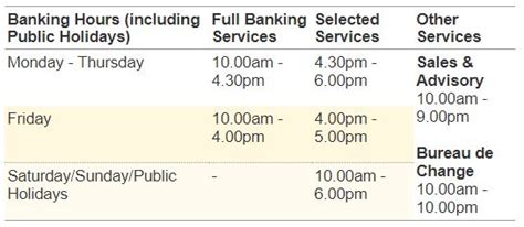 Employee screening and reference checks. Waktu Operasi Rhb Bank Hari Jumaat